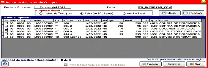 Verificación de Resultados